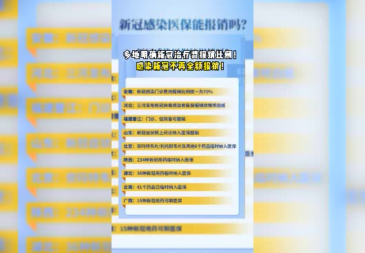 新冠治疗费用医保怎么报销？新冠治疗费不能<em>全额</em>报销？