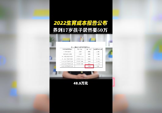 1年期和长期重疾险有哪些不同？怎么选？